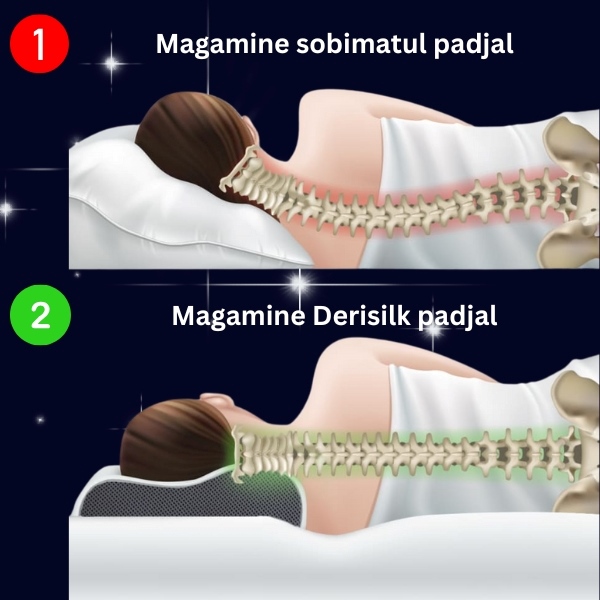 Mälumahtvahtpadi