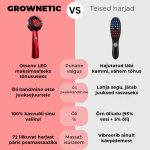 GROWNETIC