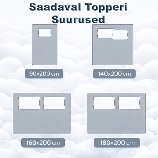 CLOUDREAM-3831127613059-EE-8__301225